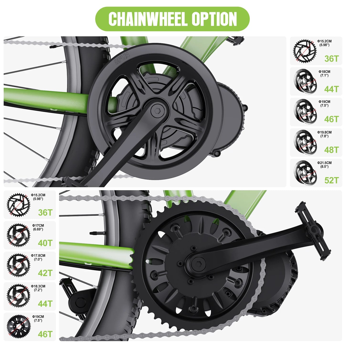 BAFANG Mid Drive Motor