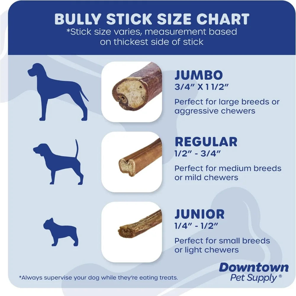 Pet Supply 12-inch Bully Sticks, Rawhide Free Dog Chews