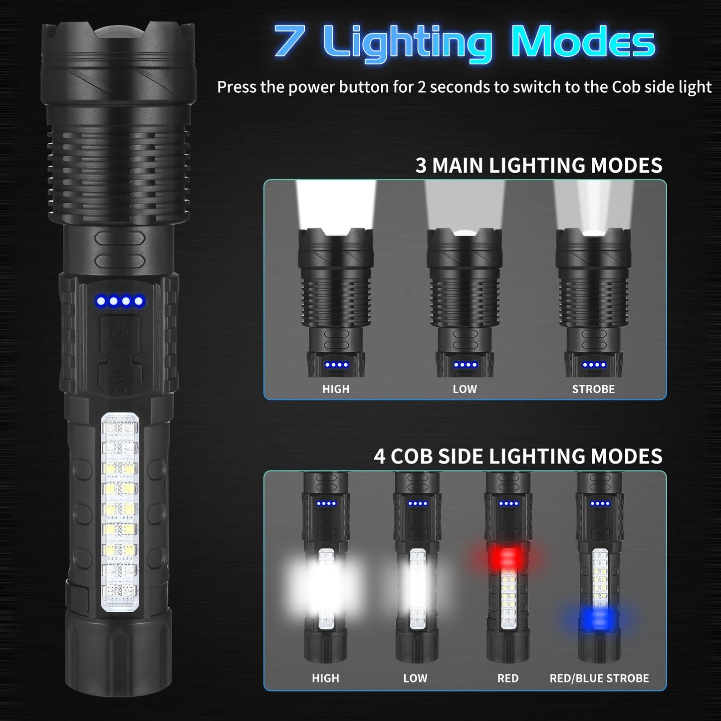 USB Rechargeable LED Flashlight, Waterproof Ultra Bright