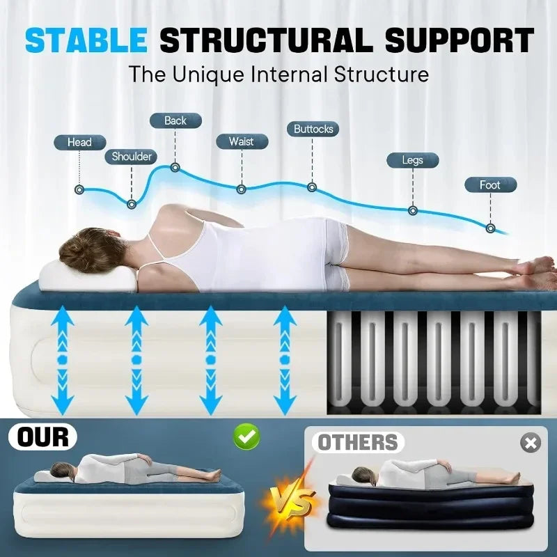 Fast&Easy Inflation/Deflation Inflatable Mattress,Foldable Blow Up Mattress with Storage Bag