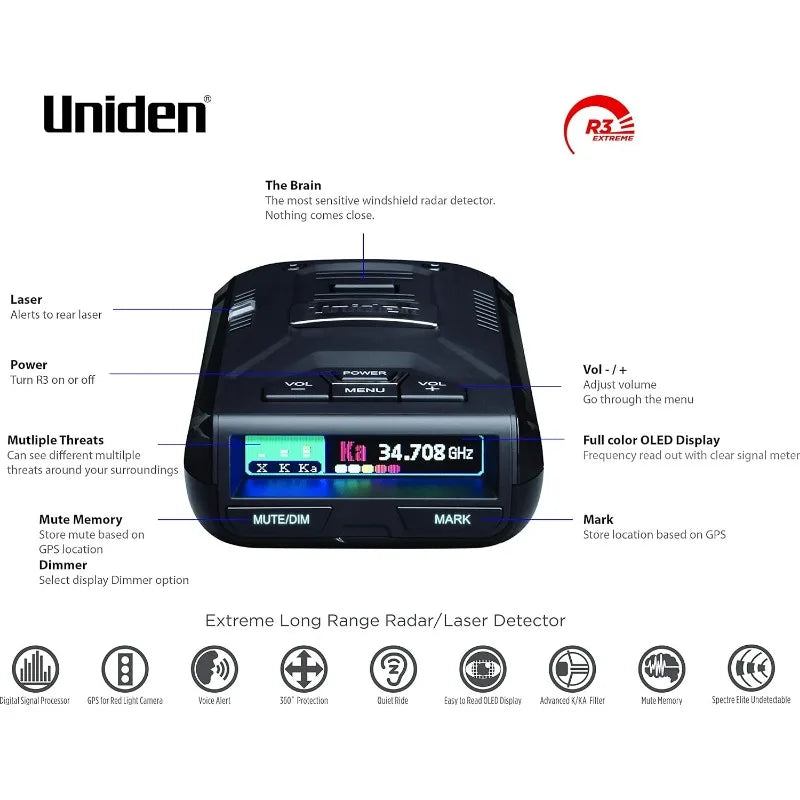 Black Uniden R3 EXTREME LONG RANGE Laser/Radar Detector, Record Shattering Performance, Built-in GPS w/ Mute Memory,Voice Alerts